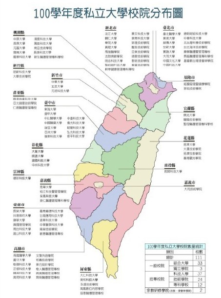 台湾高校大陆招生详解:院校分类及地理分布（4）