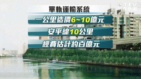 百亿建高架式单轨，台南拟4年内要完成首条捷运。（台媒图）