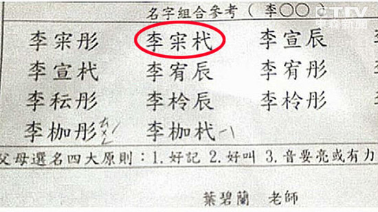 女子请命理师给女儿起名拿到“屎”字（图）