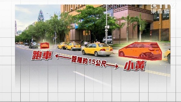 台北市区保时捷失控撞车，时速破百刹车15米。（东森新闻图）