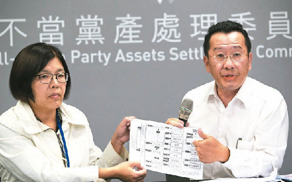 国民党批“党产会”连续被打脸 却滥权使“贱招”