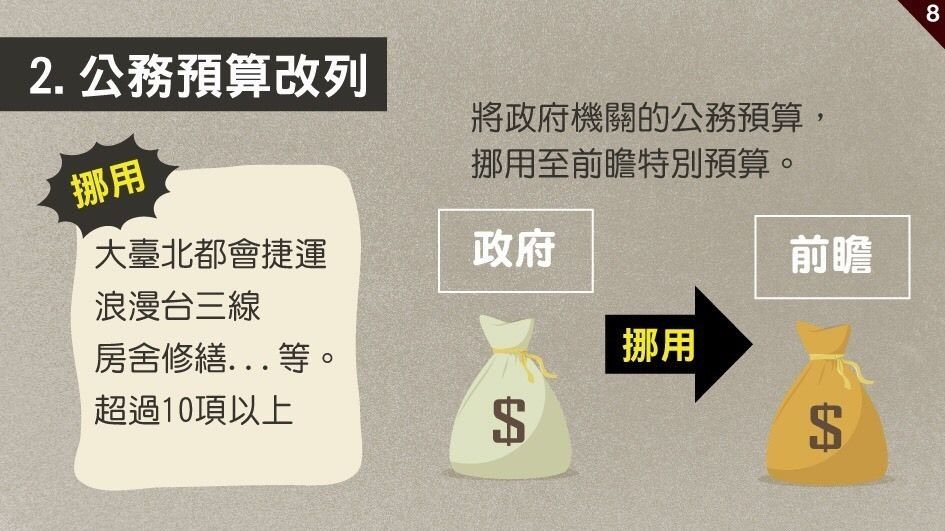 民进党举债8800亿多荒唐？国民党推前瞻预算懒人包