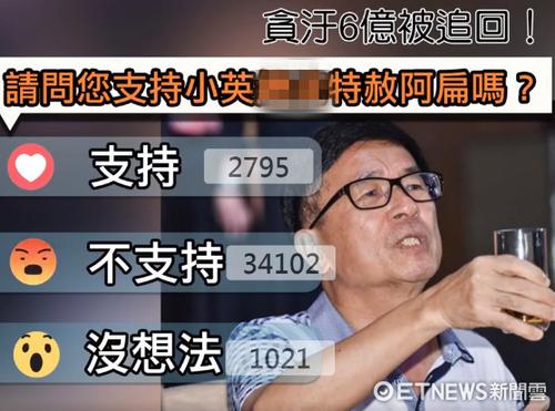 “支持枪毙这贪污犯”岛内3万余名网友反对特赦陈水扁